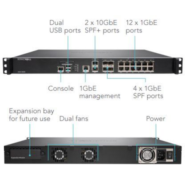 SONICWALL NSA 5600 SECURE UPGRADE PLUS - ADVANCED EDITION 2YR resmi